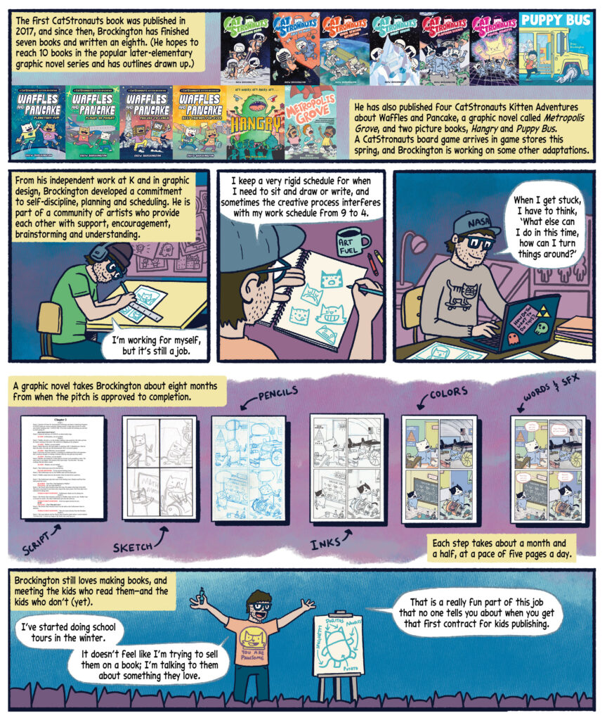 Panel 34: There is a colorful display of Drew Brockington's published book covers. Black text in a yellow box at the top narrates: "The first CatStronauts book was published in 2017, and since then, Brockington has finished seven books and written an eighth. (He hopes to reach 10 books in the popular later-elementary graphic novel series and has outlines drawn up.)"  Black text in a yellow box at the bottom narrates: "He has also published four CatStronauts Kitten Adventures about Waffles and Pancake, a graphic novel called Metropolis Grove, and two picture books, Hangry and Puppy Bus. A CatStronauts board game arrives in game stores this spring, and Brockington is working on some other adaptations." The background is a gradient of teal and purple. 

Panel 35: Drew, wearing a green shirt, brown beanie and headphones, sits at a desk with a drawing a comic of a cat in a spacesuit. Black text in a yellow box narrates: " From his independent work at K and in graphic design, Brockington developed a commitment to self-discipline, planning and scheduling. He is part of a community of artists who provide each other with support, encouragement, brainstorming and understanding." Drew speaks in a white speech bubble with black text: " I’m working for myself, but it’s still a job."  The background is a solid teal color

Panel 36: Drew draws cats in a sketchbook with a cup labeled "ART FUEL" nearby.  He speaks in a white speech bubble, saying, "I keep a very rigid schedule for when I need to sit and draw or write, and sometimes the creative process interferes with my work schedule from 9 to 4." 

Panel 37: Drew wears a NASA cap and a sweatshirt with a cat on a skateboard and works at a desk on a laptop decorated with stickers (including "How Do You Want This" and a Tri-force symbol).  Papers with cat drawings and a desk lamp are also visible. Drew speaks in a white speech bubble: "When I get stuck, I have to think, 'What else can I do in this time, how can I turn things around?'"

Panel 38: A comic strip timeline illustrates the creation process of a graphic novel by Brockington. The black text in a yellow box reads, "A graphic novel takes Brockington about eight months from when the pitch is approved to completion." The process is divided into stages: Script (with a detailed outline), Sketch (rough pencil drawings of cats in a classroom setting), Pencils (refined pencil art), Inks (inklined drawings), Colors (colored panels), and Words & SFX (final text and effects). Additional text notes, "Each step takes about a month and a half, at a pace of five pages a day."

Panel 39: Drew wears a "Pawsome" t-shirt with a cat design, and he stands in front of a flip chart with a humorous drawing of a cat labeled with "Doritos, Noodles,Skittles, and Potato." His audience is a row of cat silhouettes. The black text in a yellow box reads, "Brockington still loves making books, and meeting the kids who read them-and the kids who don’t (yet)."  Drew speaks in a white speech bubble: "I’ve started doing school tours in the winter. It doesn’t feel like I’m trying to sell them on a book; I’m talking to them about something they love." Another speech bubble says, "That is a really fun part of this job that no one tells you about when you get that first contract for kids publishing."  