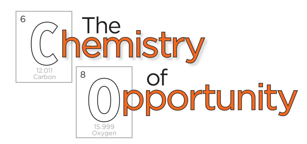 Graphic featuring the title The Chemistry of Opportunity in a modern sans-serif font. The capital C in Chemistry and the capital O in Opportunity are designed to look like elements from the periodic table, enclosed in gray squares with their atomic numbers (6 and 8), atomic weights, and names (Carbon and Oxygen) listed. The remaining letters are orange with a thin black outline and a subtle drop shadow against a white background.